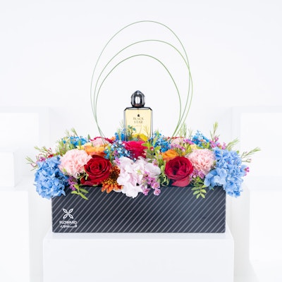 Create your Own ASQ Perfume Basket - II