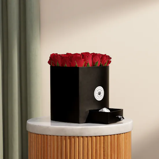 Birthday Wishes | Chocolates and Roses